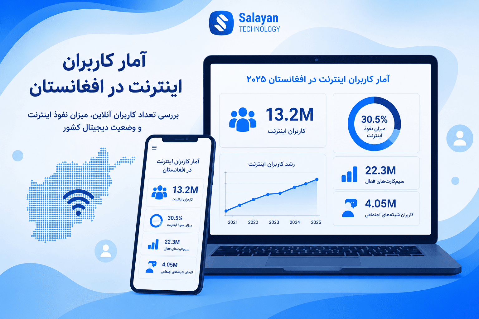 آمار کاربران اینترنت در افغانستان در سال 2025 و میزان نفوذ اینترنت در کشور