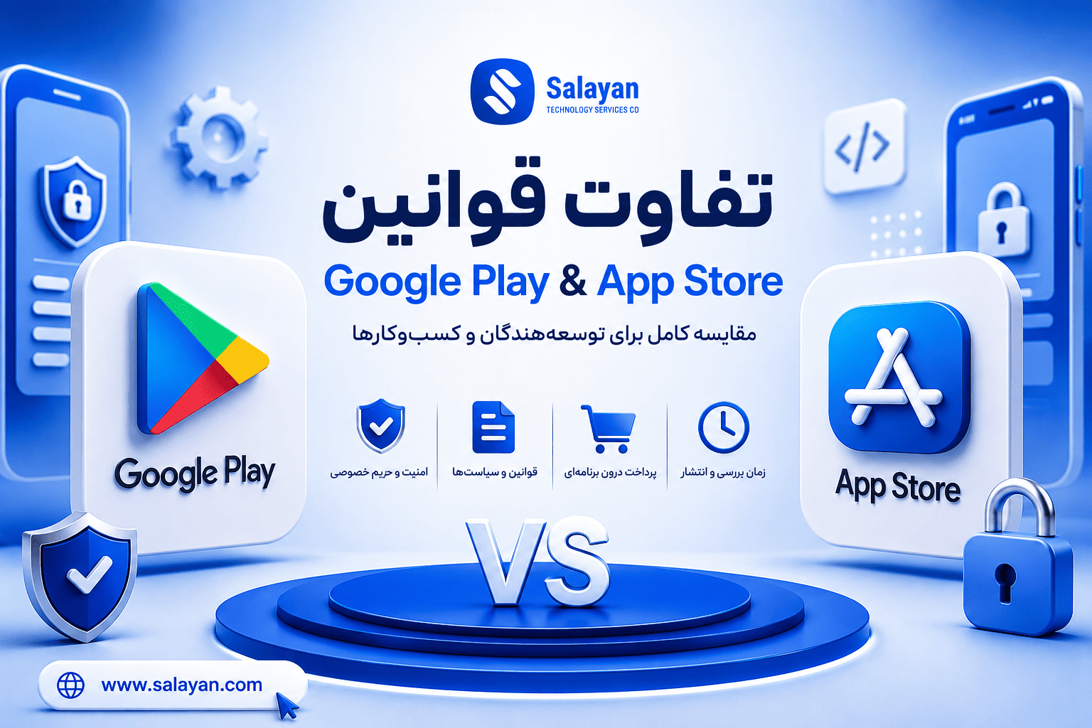 تفاوت قوانین Google Play و Apple App Store برای انتشار اپلیکیشن