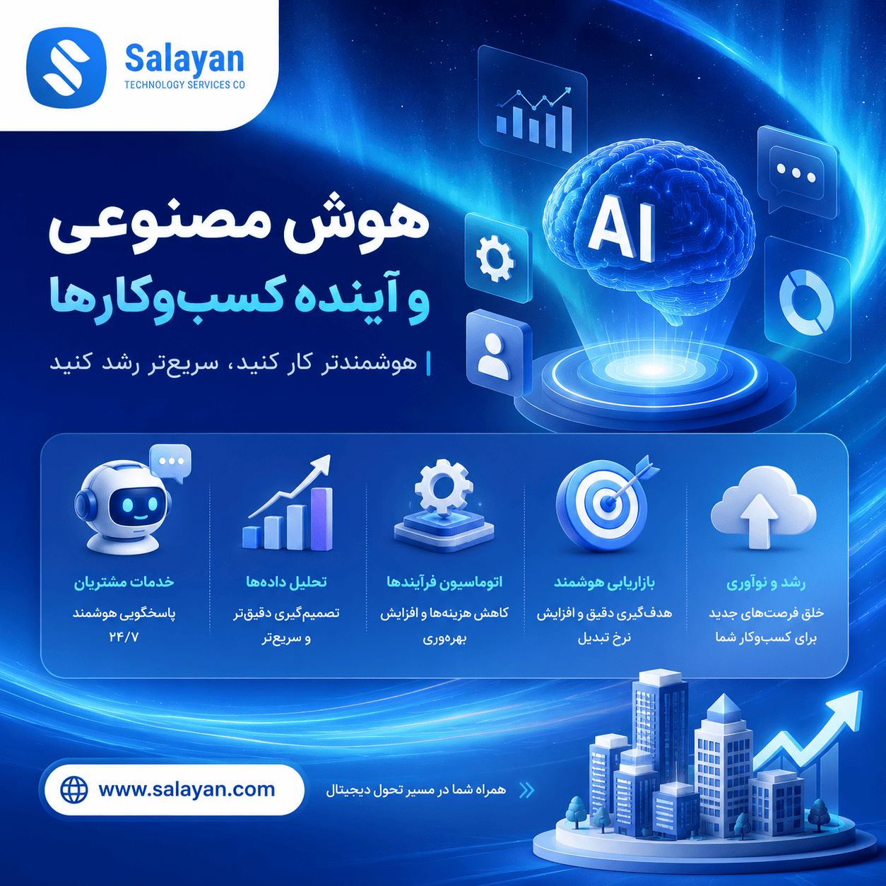 هوش مصنوعی و تأثیر آن بر آینده کسب‌وکارها و تحول دیجیتال