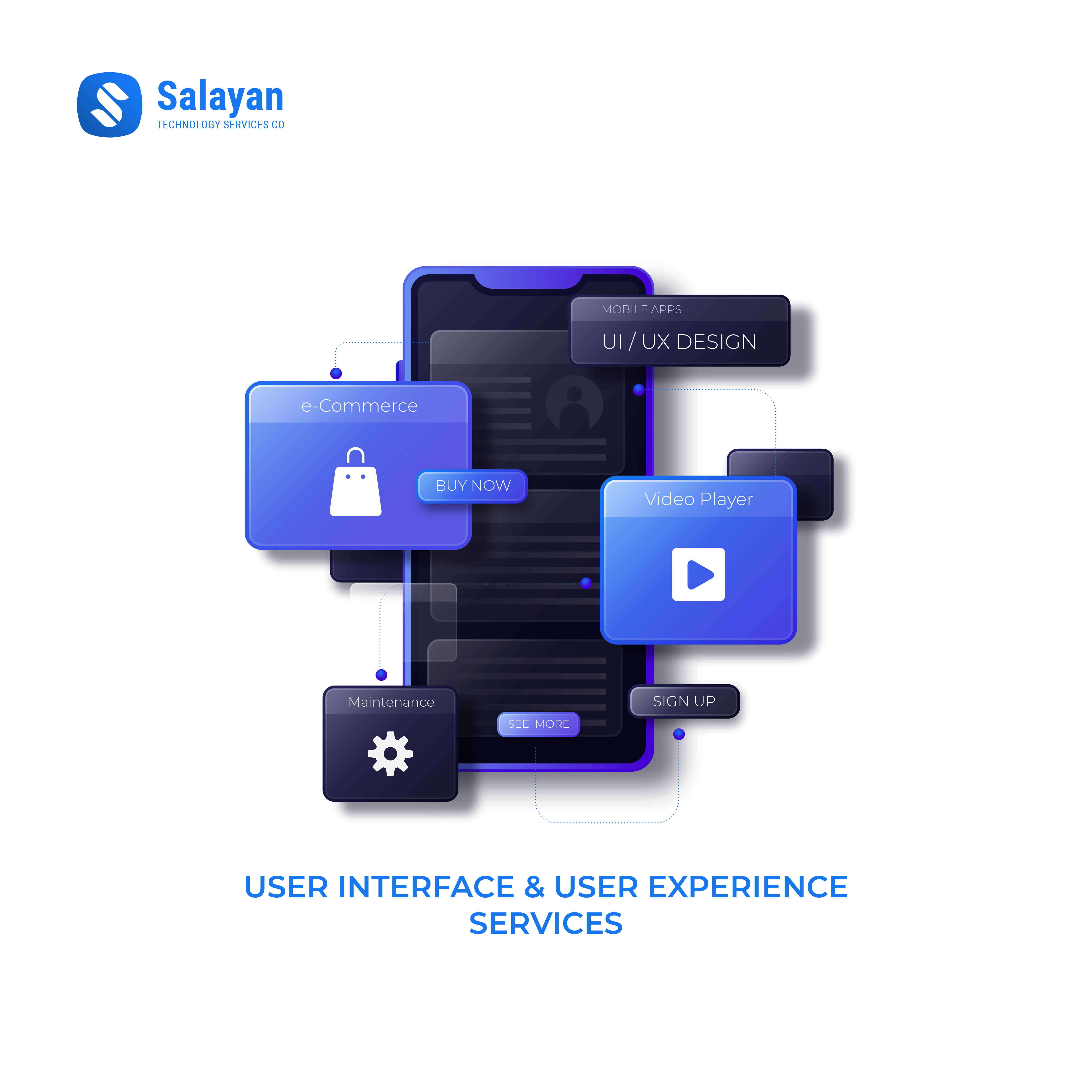تصویر مفهومی از طراحی UI/UX شامل وایرفریم، طراحی رابط کاربری موبایل، نمونه‌سازی در Figma و تحلیل تجربه کاربر در یک فضای دیجیتال مدرن.