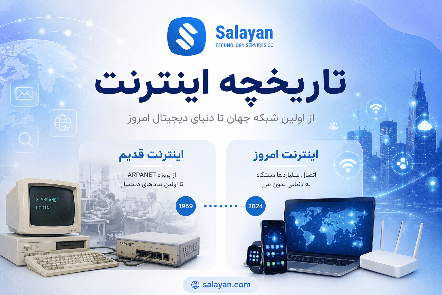 تاریخچه اینترنت از ARPANET تا اینترنت مدرن